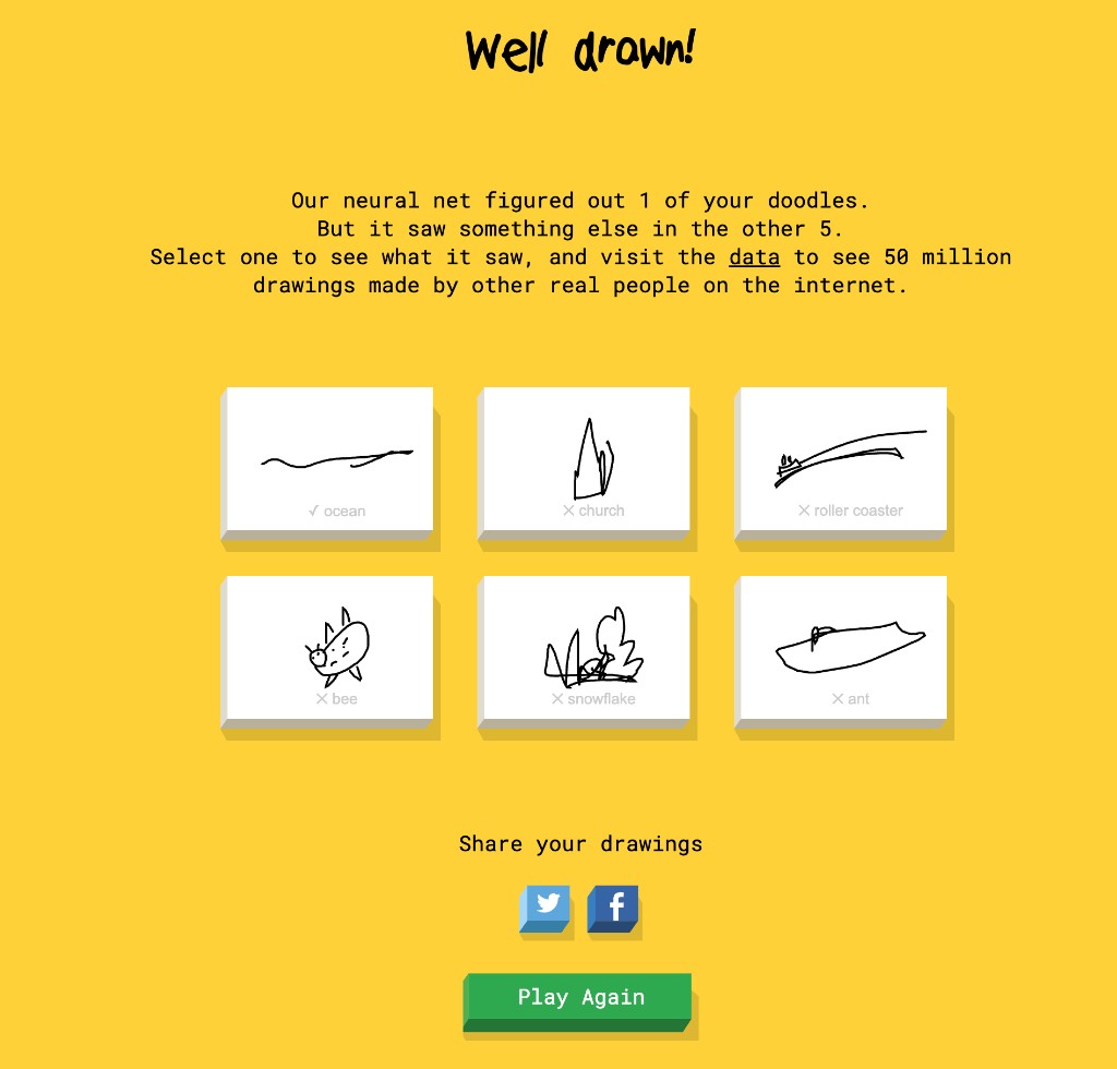 Results screen with doodle grid, checkmarks and crosses, Play Again button